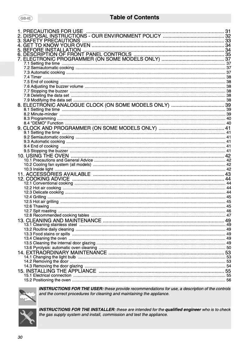 Página 1 del manual Manual de usuario Smeg SCP 171 X