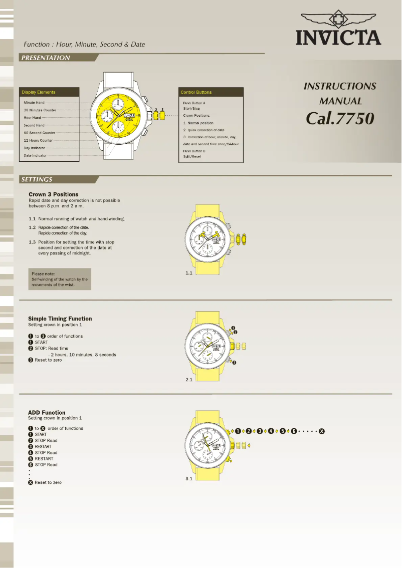 Image de la première page du manuel de l'appareil Speedway 10939