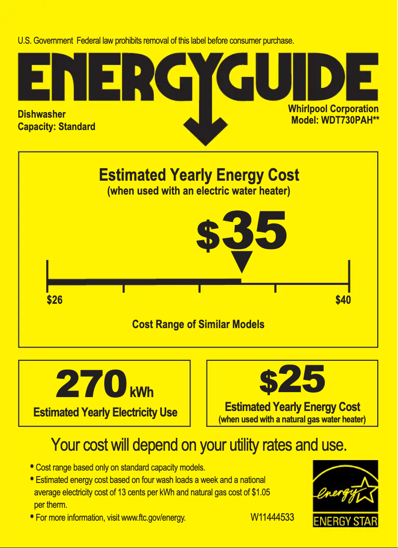 Page 1 de la notice Label énergétique Whirlpool WDT730PAHW