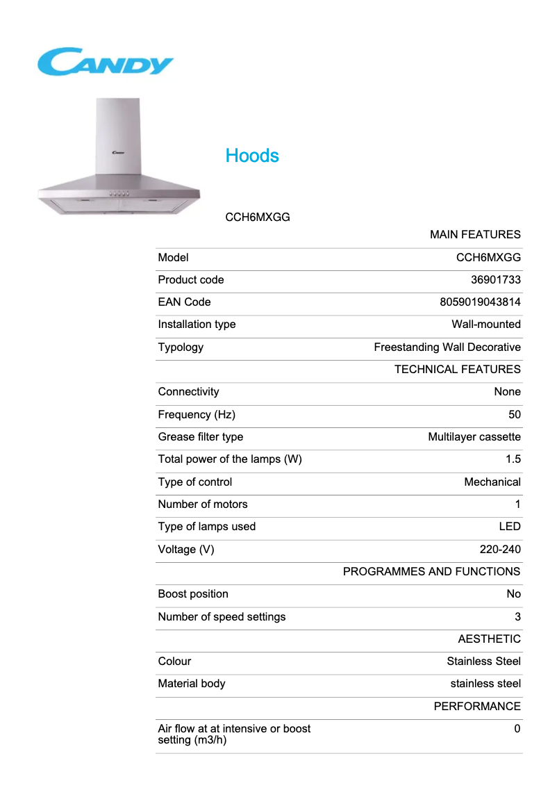 Image de la première page du manuel de l'appareil CCH6MXGG