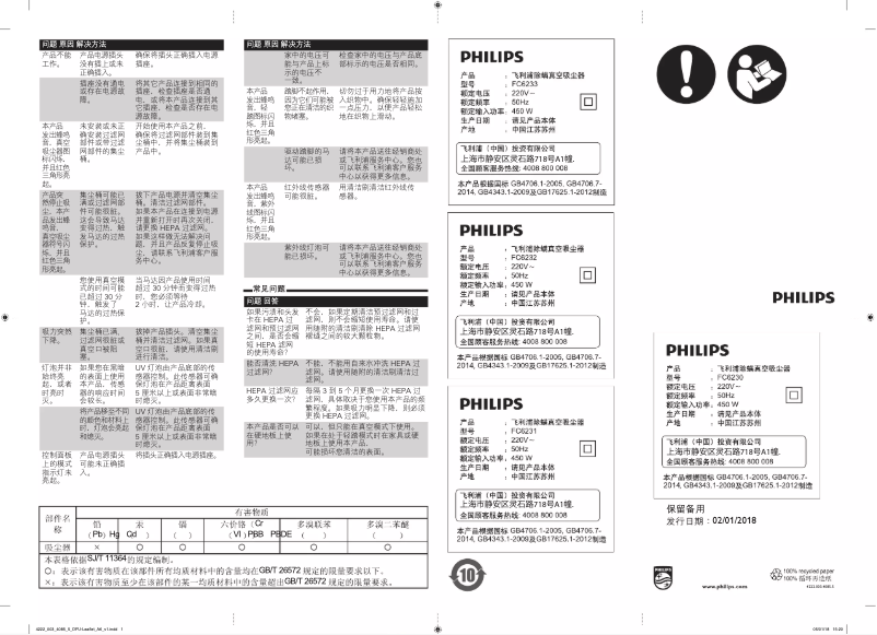 Image de la première page du manuel de l'appareil Mite FC6231