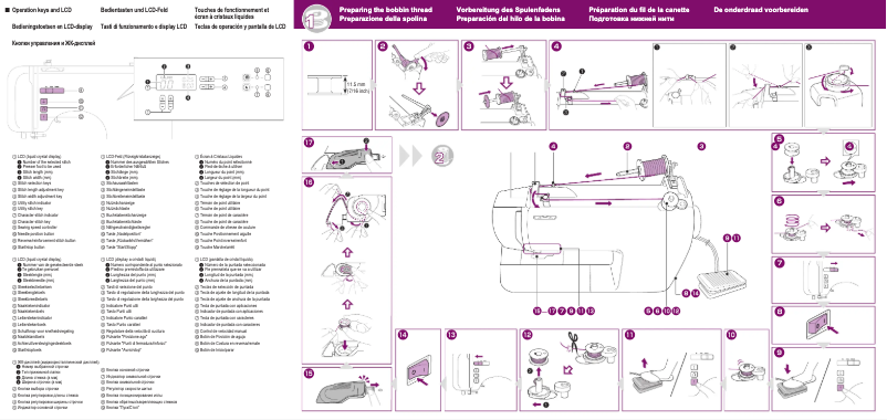 Image de la première page du manuel de l'appareil FS101