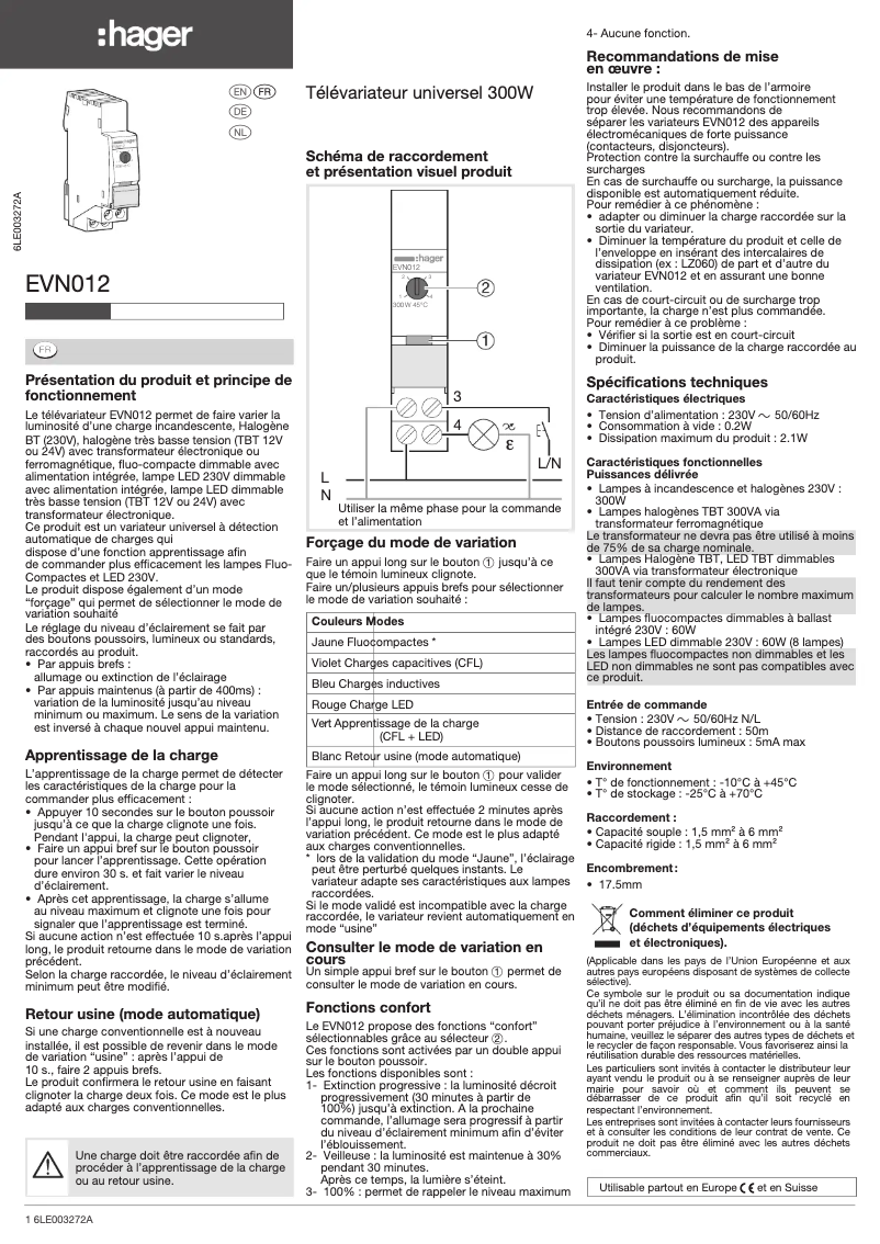 Image de la première page du manuel de l'appareil EVN012