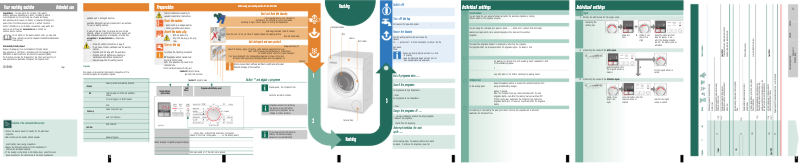 Page 1 de la notice Manuel utilisateur Bosch WAP24160AU