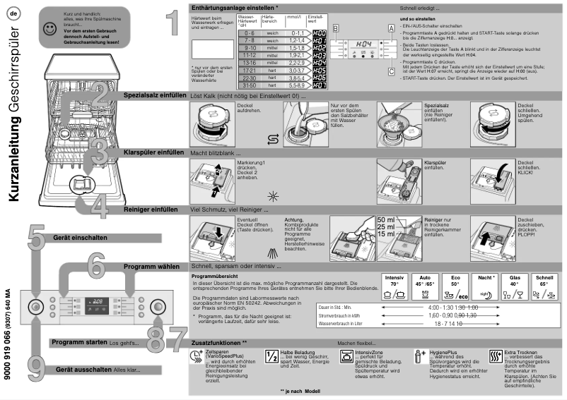 Página 1 del manual Manual de usuario Bosch SMS86P32DE