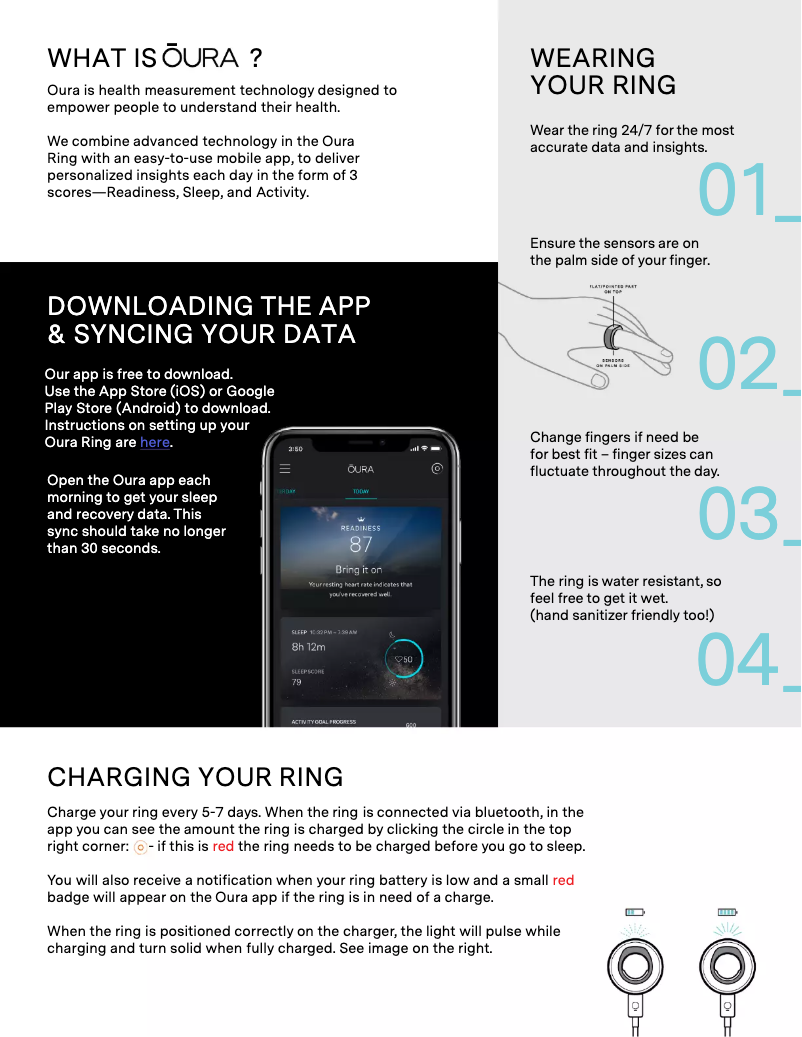 Page n°1 - Manuel utilisateur Oura Ring