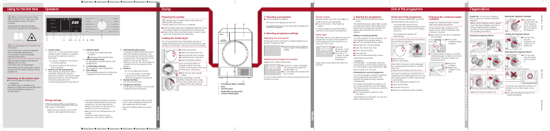 Page n°1 - Guide de démarrage rapide Miele TWC220WP