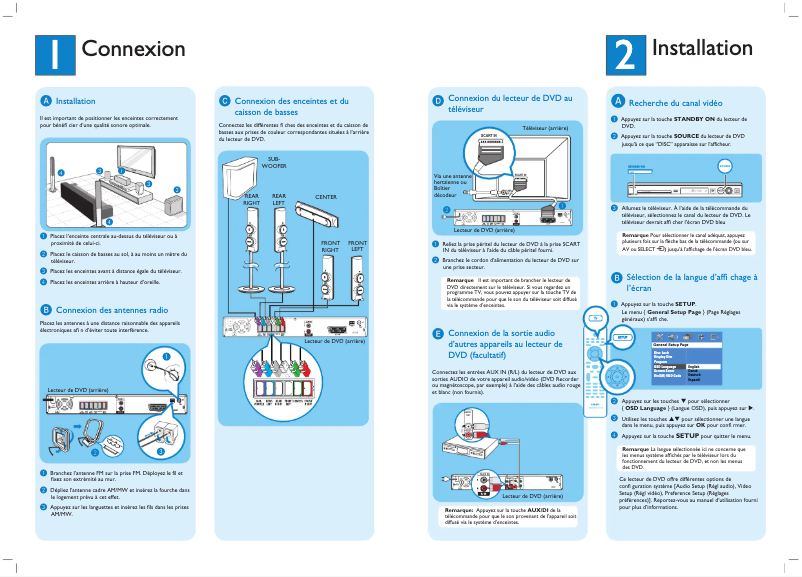 Page n°1 - Guide de démarrage rapide Philips HTS3110