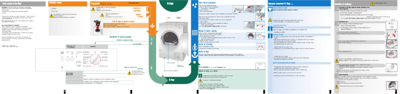 Page 1 de la notice Manuel utilisateur Bosch WTC84101FF