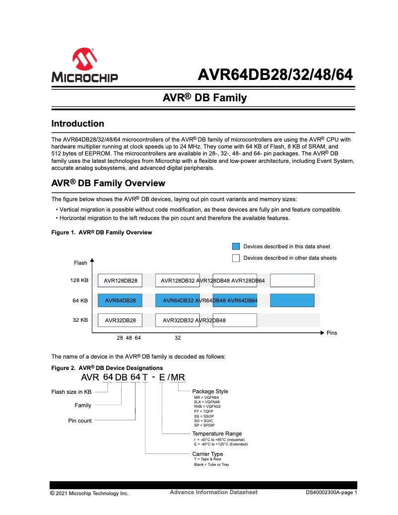 Page 1 de la notice Fiche technique Microchip AVR64DB32