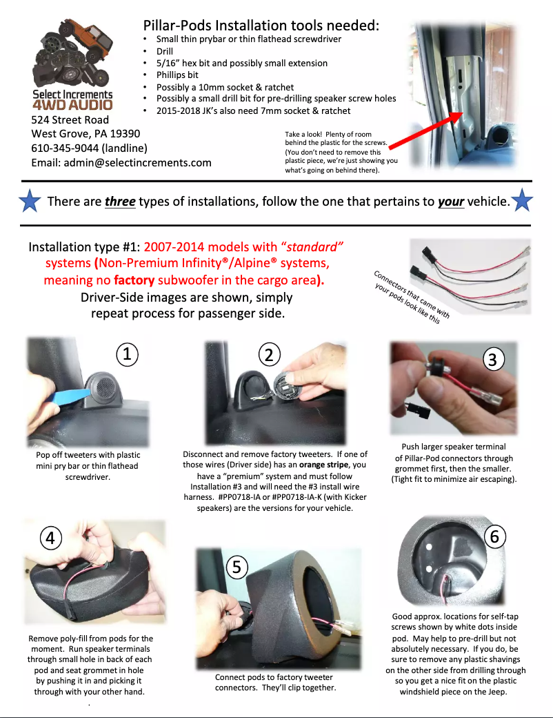 Page n°1 - Manuel utilisateur Select Increments Pillar-Pods