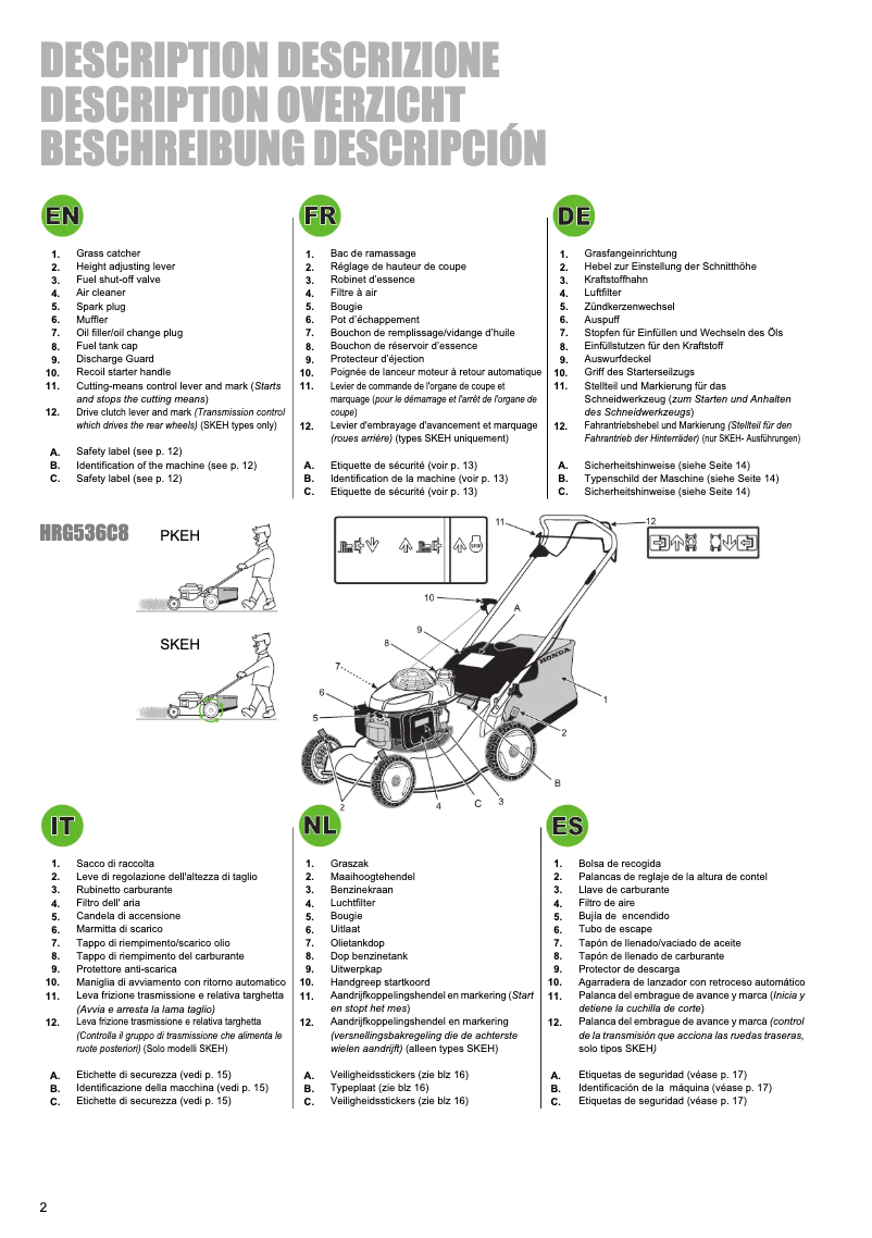 Page n°1 - Manuel utilisateur Honda IZY HRG-416SK
