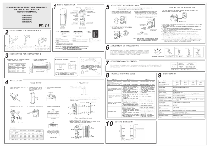 Image de la première page du manuel de l'appareil DS-PI-Q200/FM