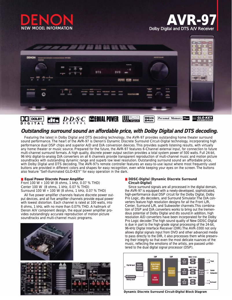 Image de la première page du manuel de l'appareil AVR-97