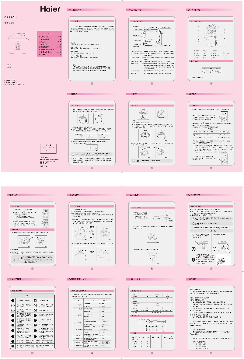 Page 1 de la notice Manuel utilisateur Haier CYS502