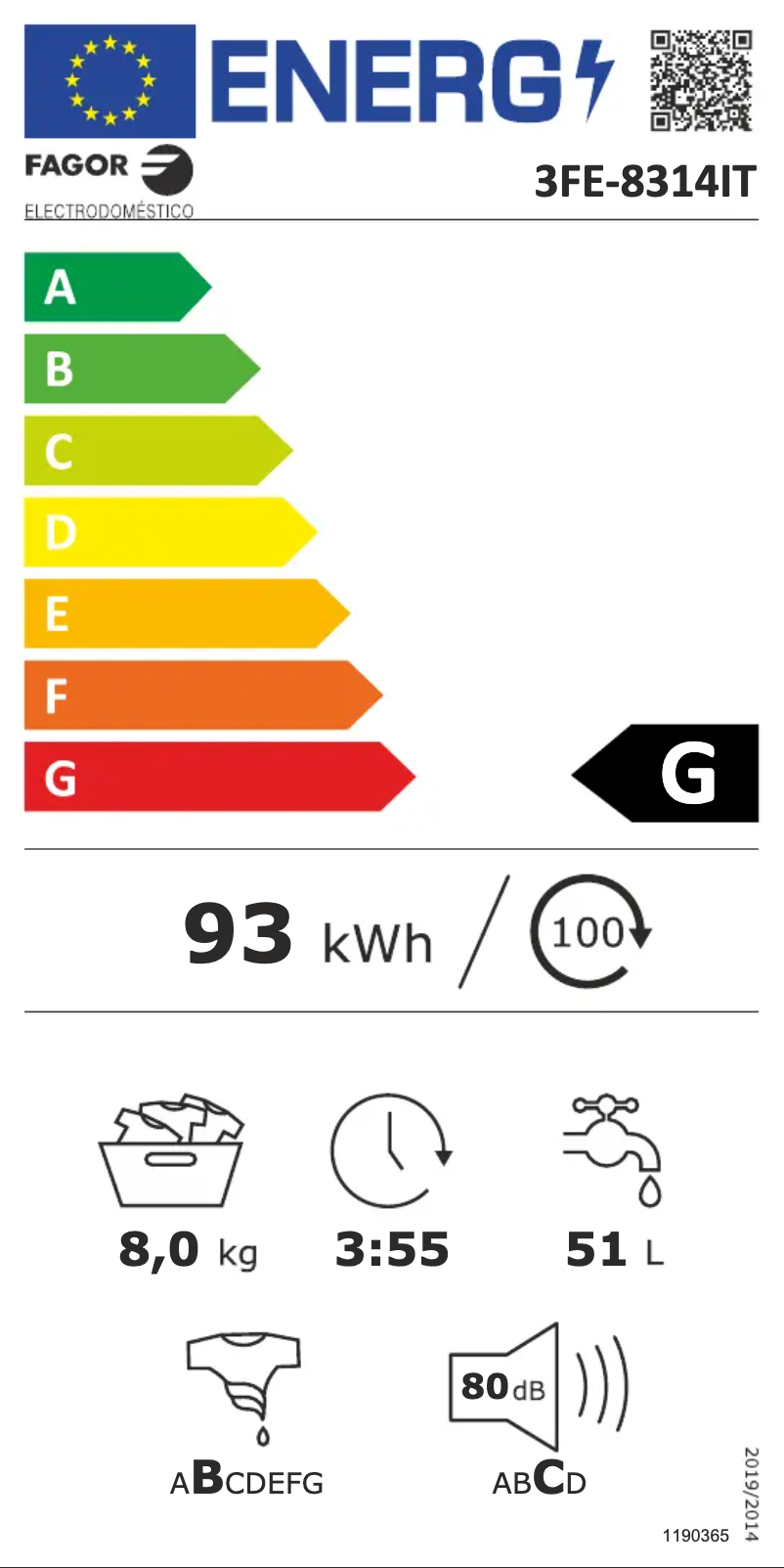 Page n°1 - Label énergétique Fagor 3FE-8314IT