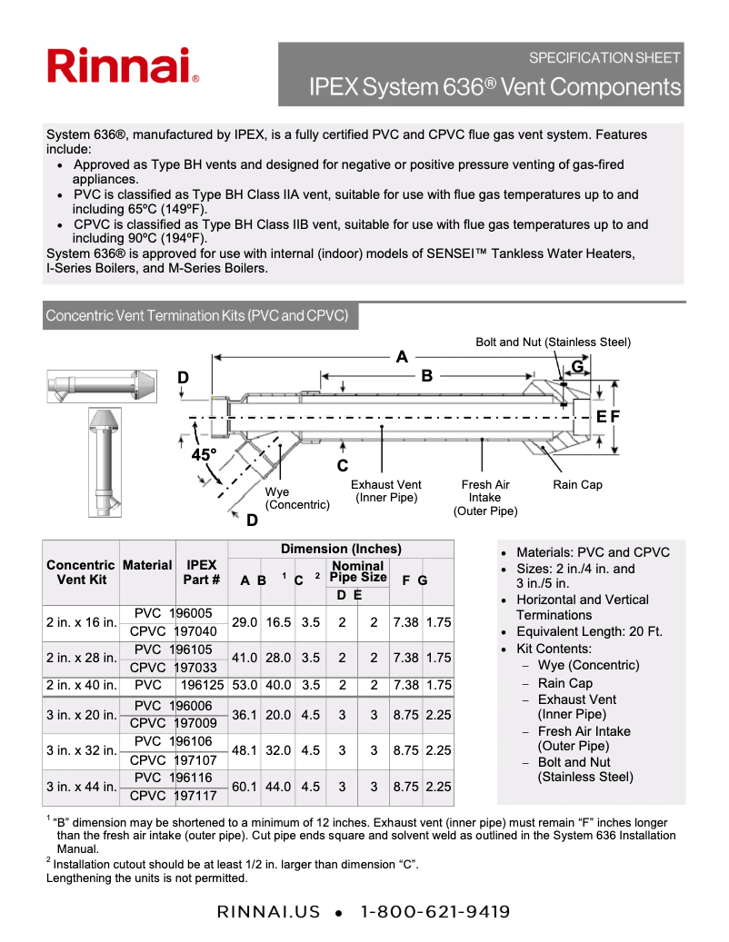 Page n°1 - Fiche technique Rinnai i120CN