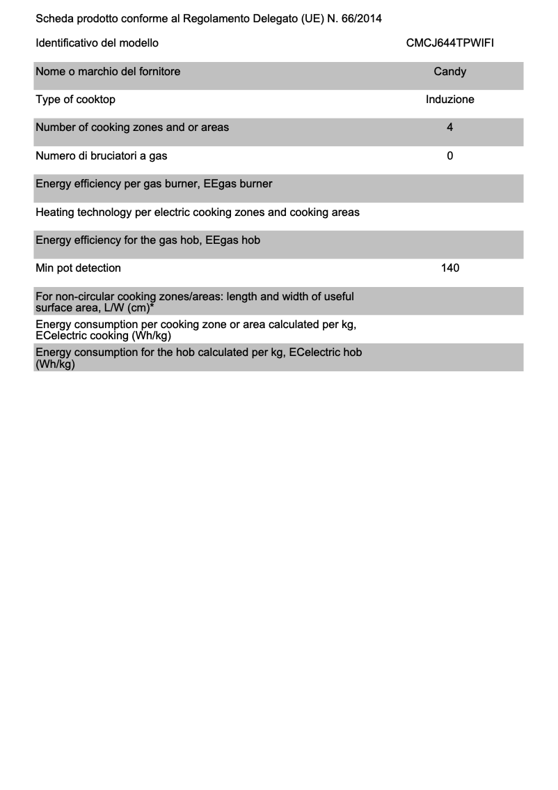 Page 1 de la notice Manuel utilisateur Candy CMCJ644TPWIFI