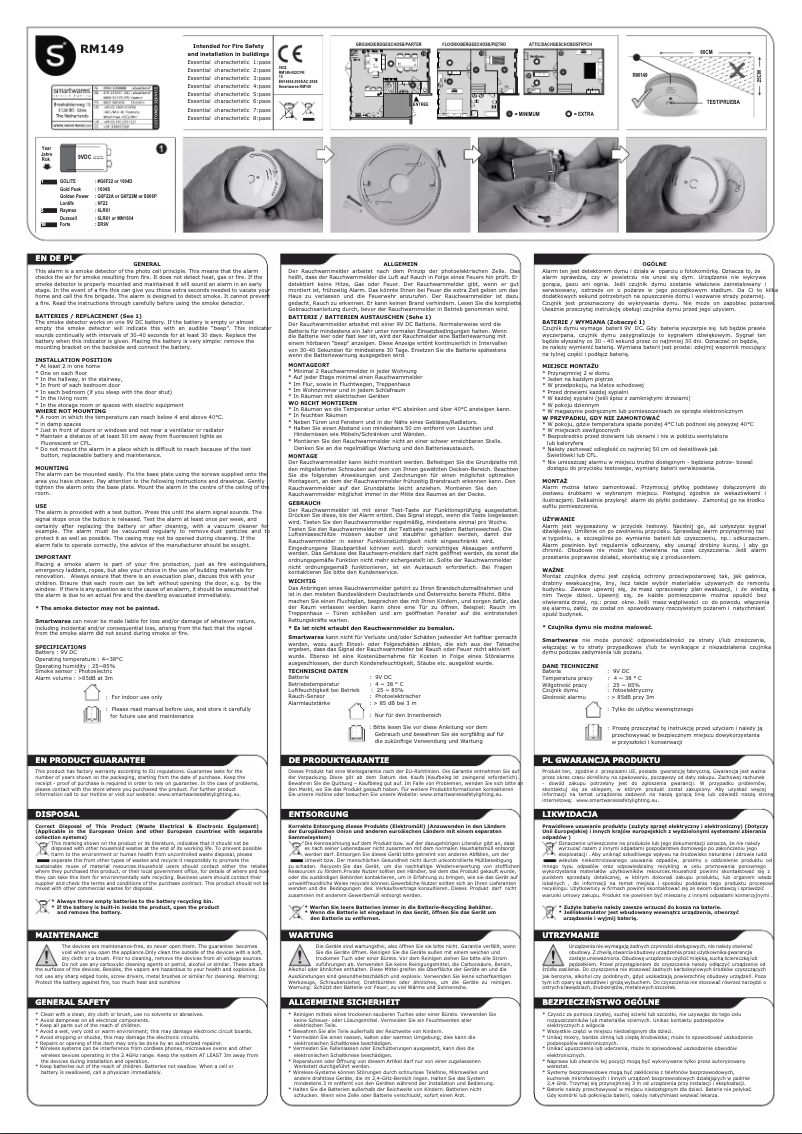 Page n°1 - Manuel utilisateur Smartwares RM149 1YR