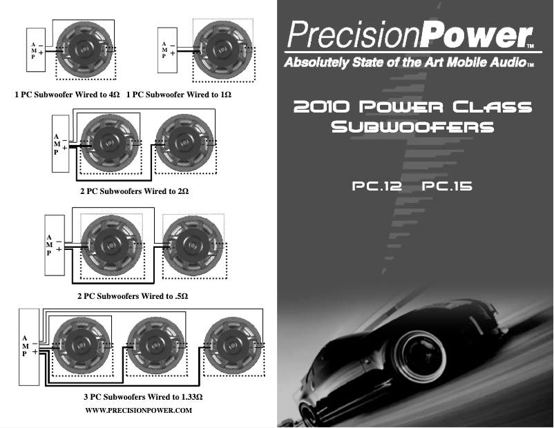 Image de la première page du manuel de l'appareil Power Class P.12
