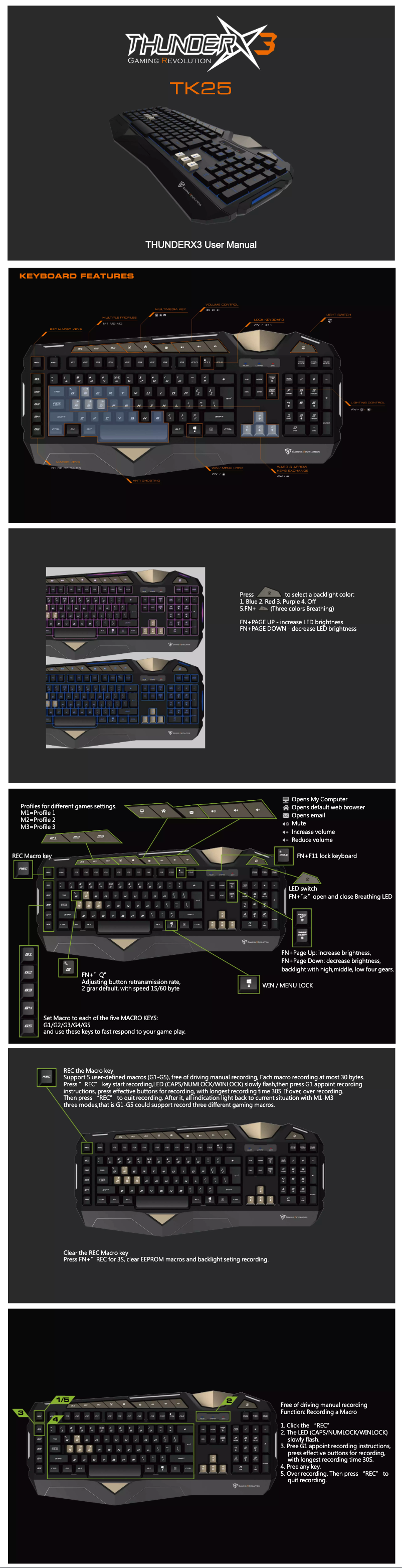 Página 1 del manual Manual de usuario ThunderX3 TK25