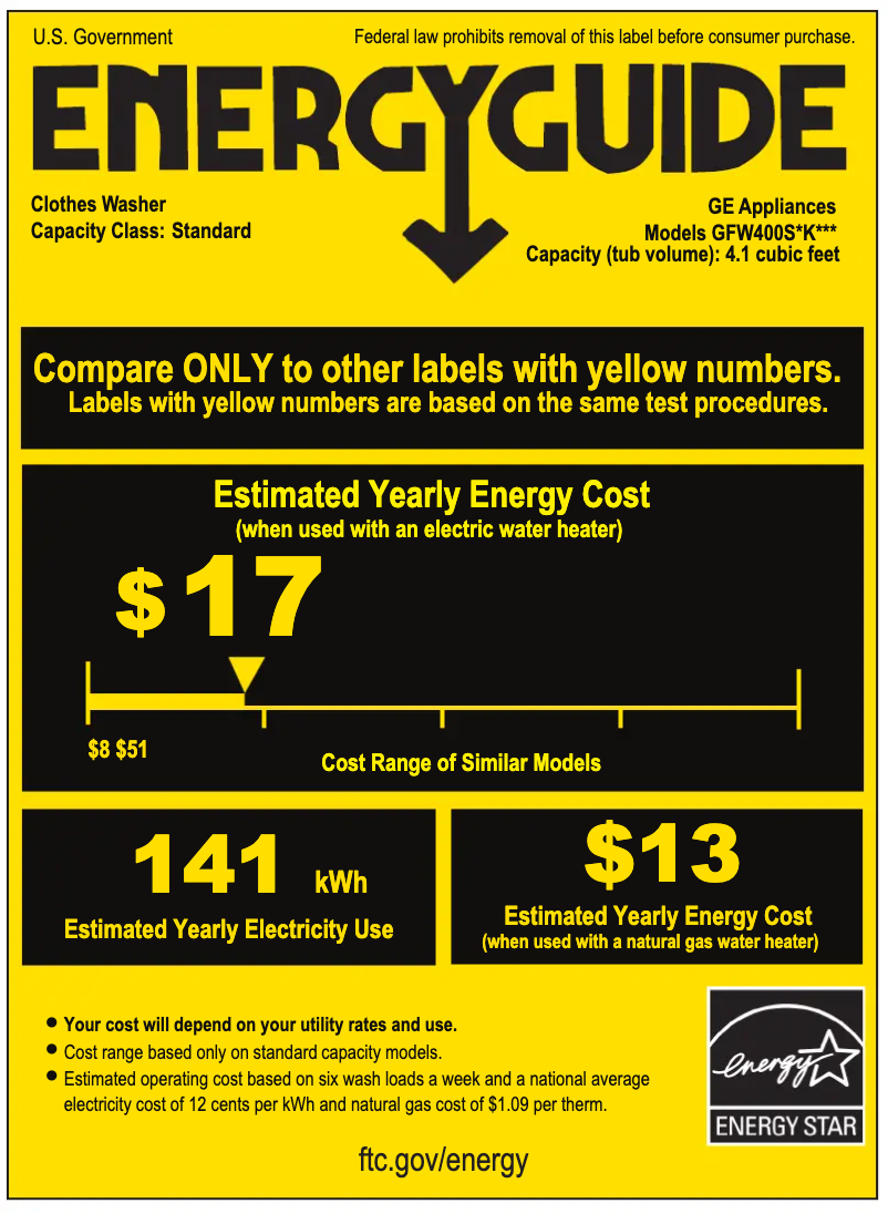 Page n°1 - Label énergétique GE GFW400SCKWW
