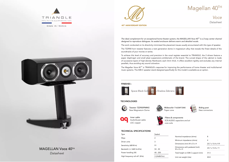 Página 1 del manual Ficha técnica Triangle Magellan Voce