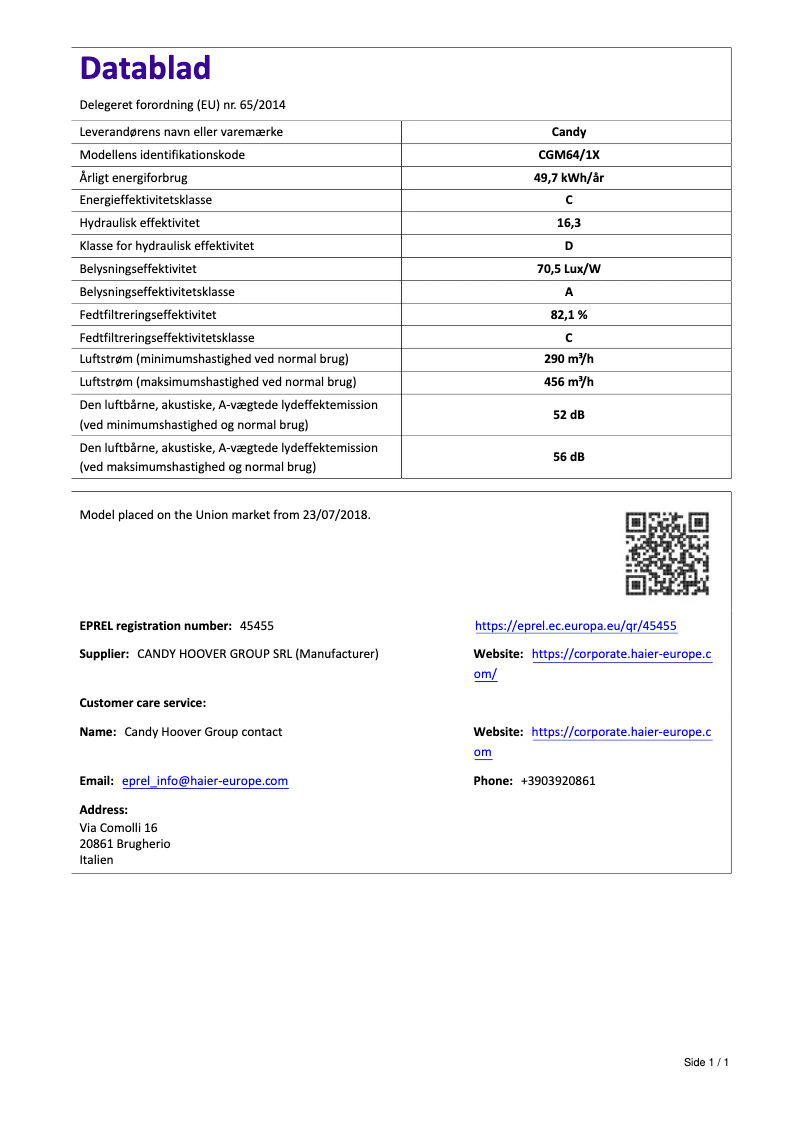 Page n°1 - Manuel utilisateur Candy CGM64/1X