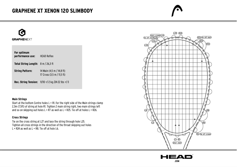 Page 1 de la notice Manuel utilisateur HEAD Graphene XT Xenon 120 Slimbody