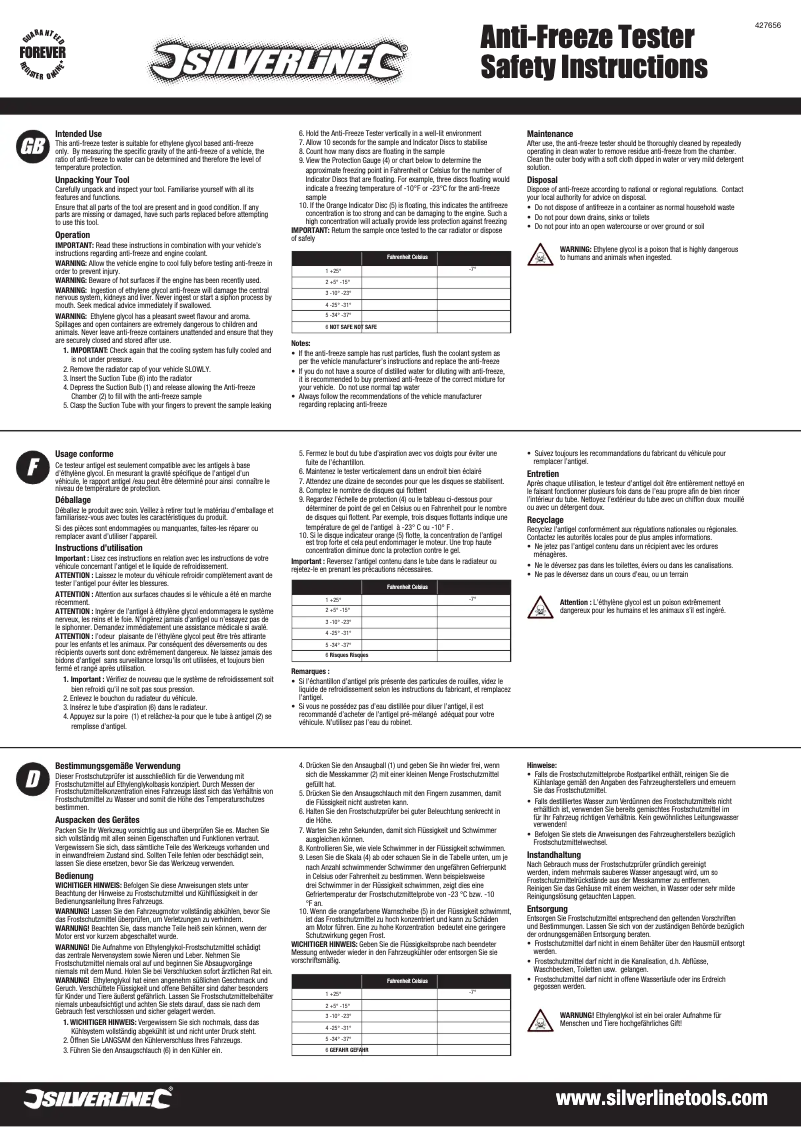 Image de la première page du manuel de l'appareil 427656