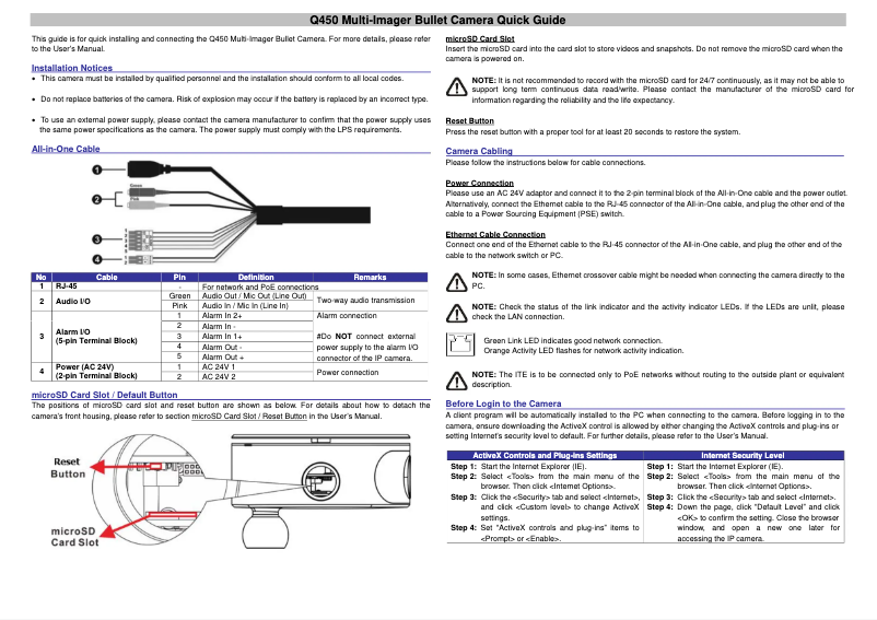 Image de la première page du manuel de l'appareil Q450