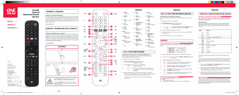 Page 1 de la notice Manuel utilisateur One for all URC 4812