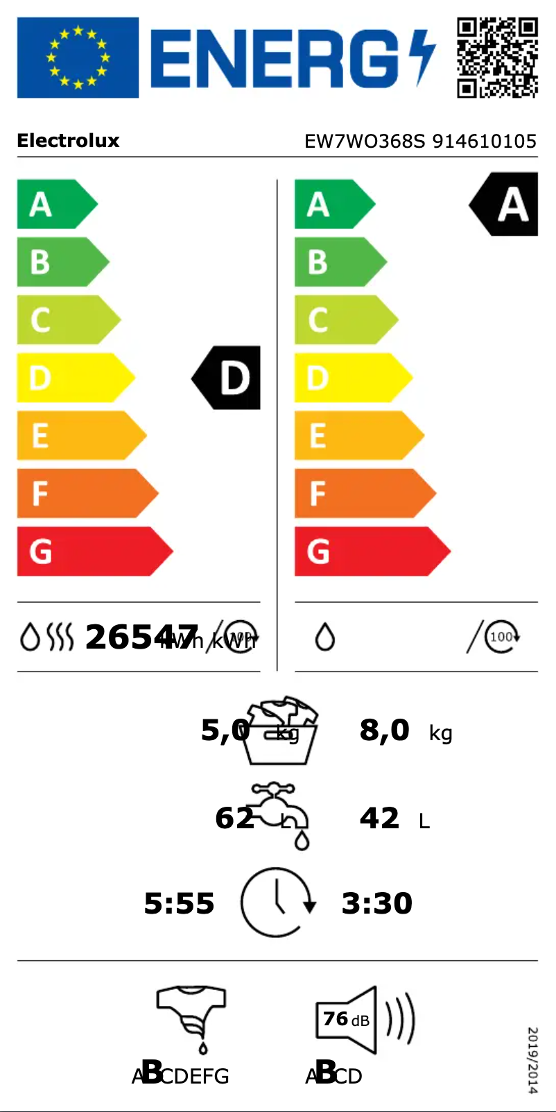 Page n°1 - Label énergétique Electrolux EW7WO368S