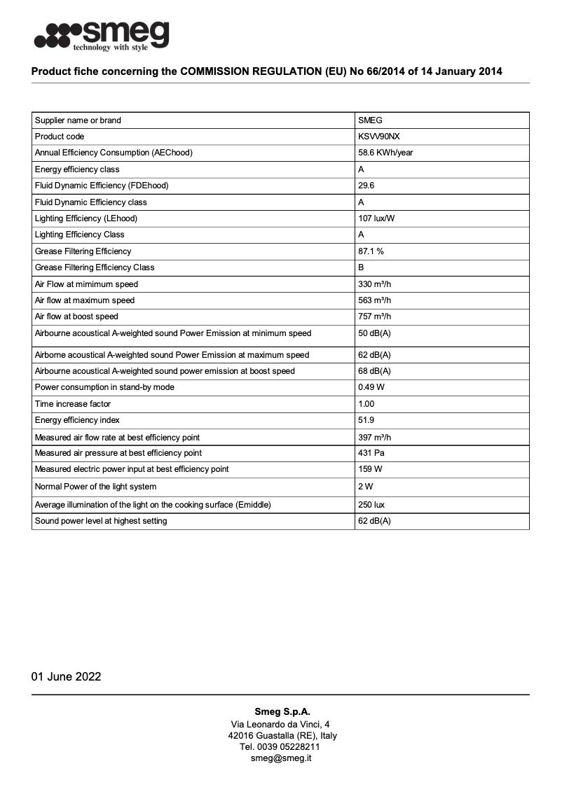 Page 1 de la notice Brochure Smeg KSVV90NX