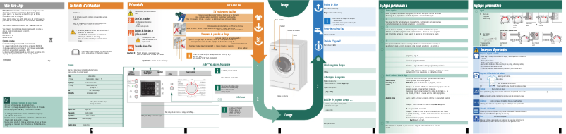 Image de la première page du manuel de l'appareil WAE28465BY