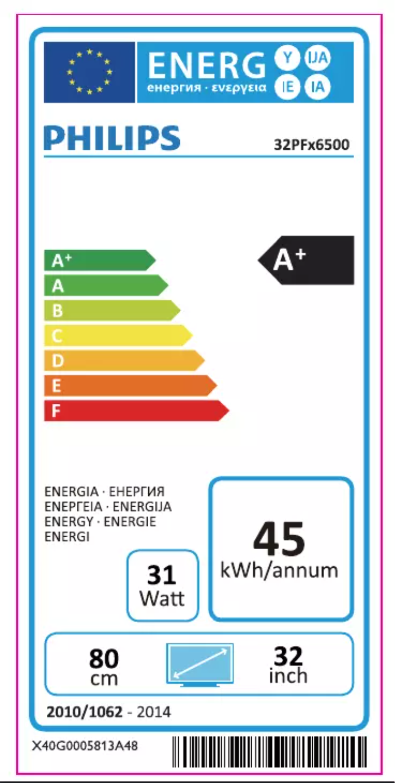 Página 1 del manual Etiqueta energética Philips 6500 series 32PFK6500