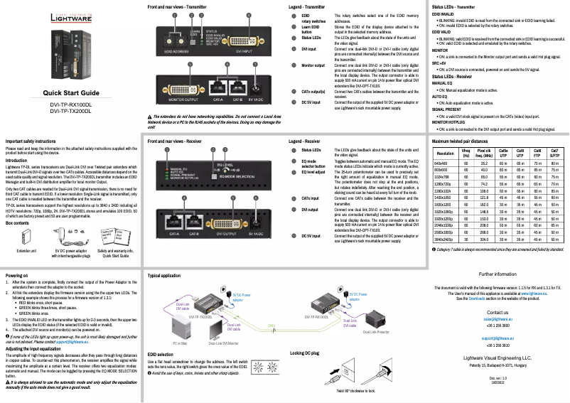 Page 1 de la notice Manuel utilisateur Lightware DVI-TP-TX200DL