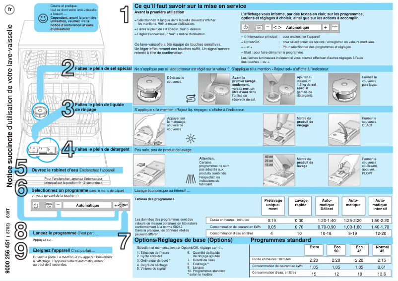Image de la première page du manuel de l'appareil SHV09T33EU