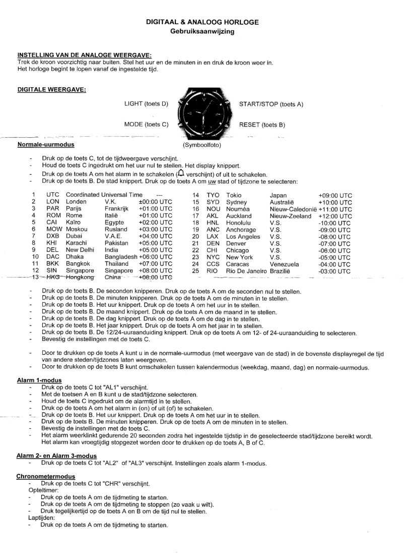 Image de la première page du manuel de l'appareil AH9 WWR 5