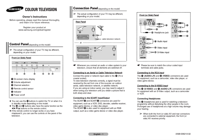 Image de la première page du manuel de l'appareil WS-28M064V