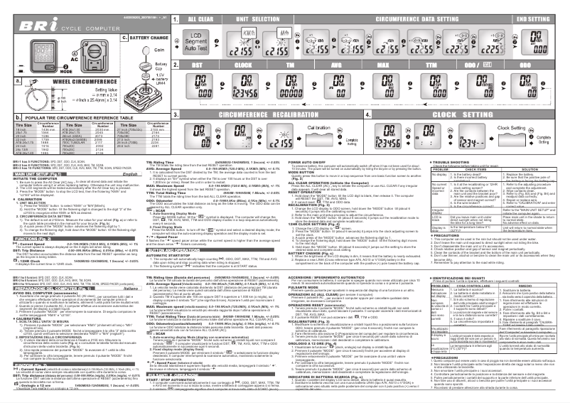 Image de la première page du manuel de l'appareil BRI-1