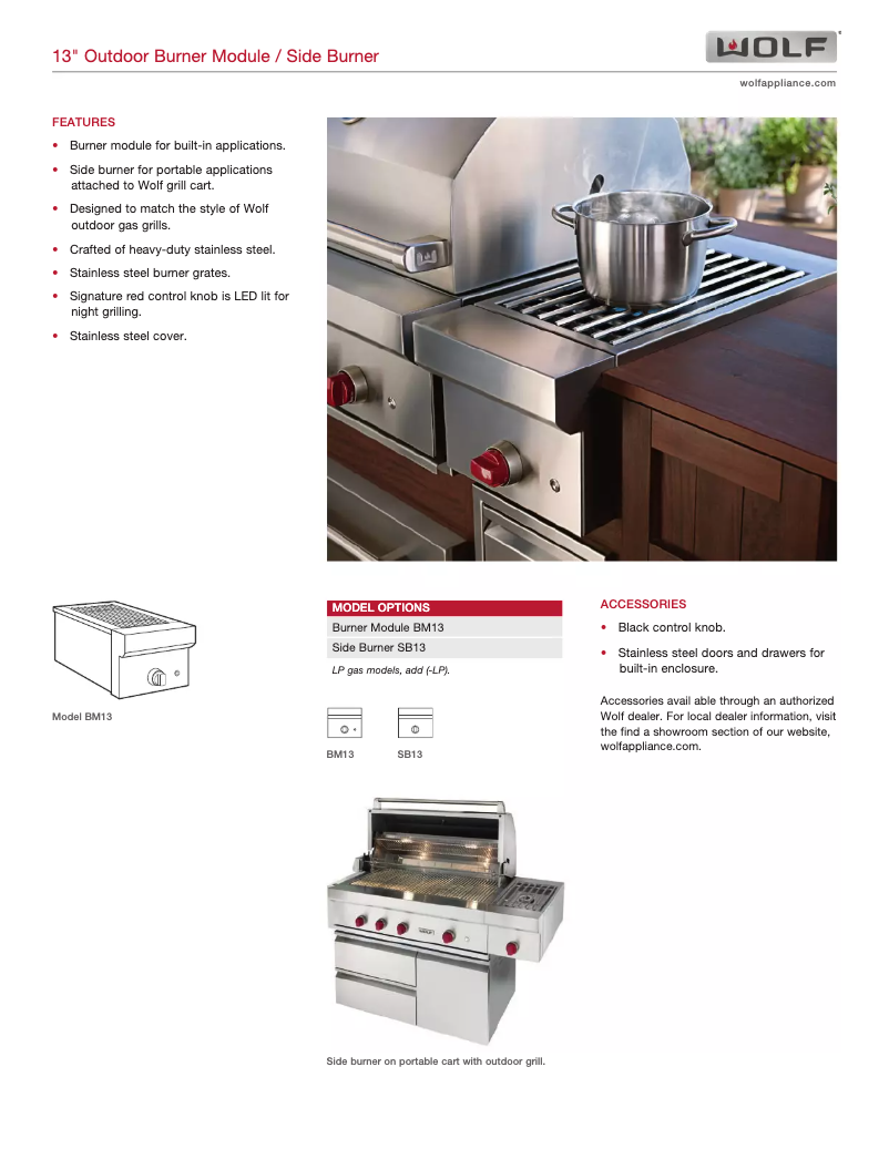 Page n°1 - Manuel utilisateur Wolf BM13