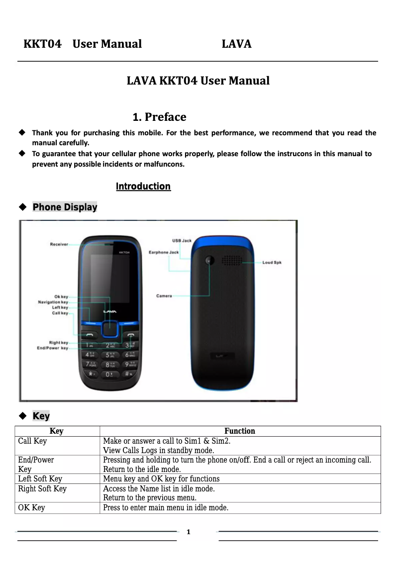 Page n°1 - Manuel utilisateur Lava KKT04