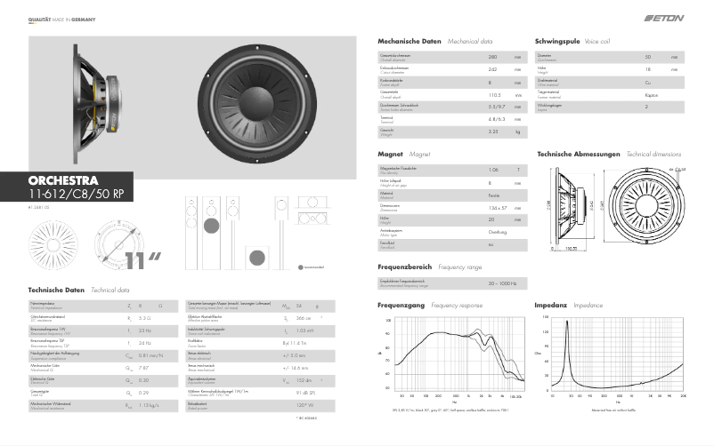 Page n°1 - Manuel utilisateur Monacor 11-612C8/50RP