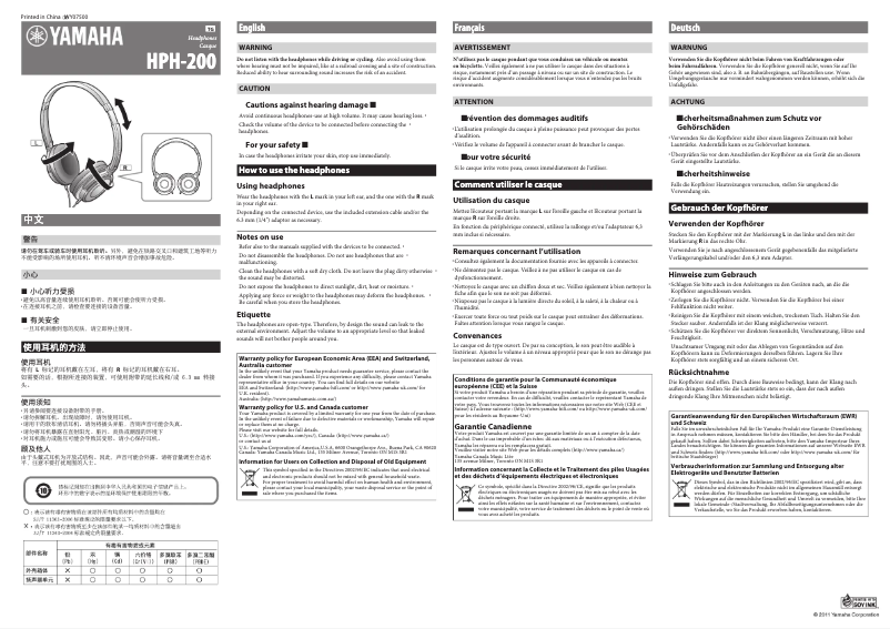 Image de la première page du manuel de l'appareil HPH-200