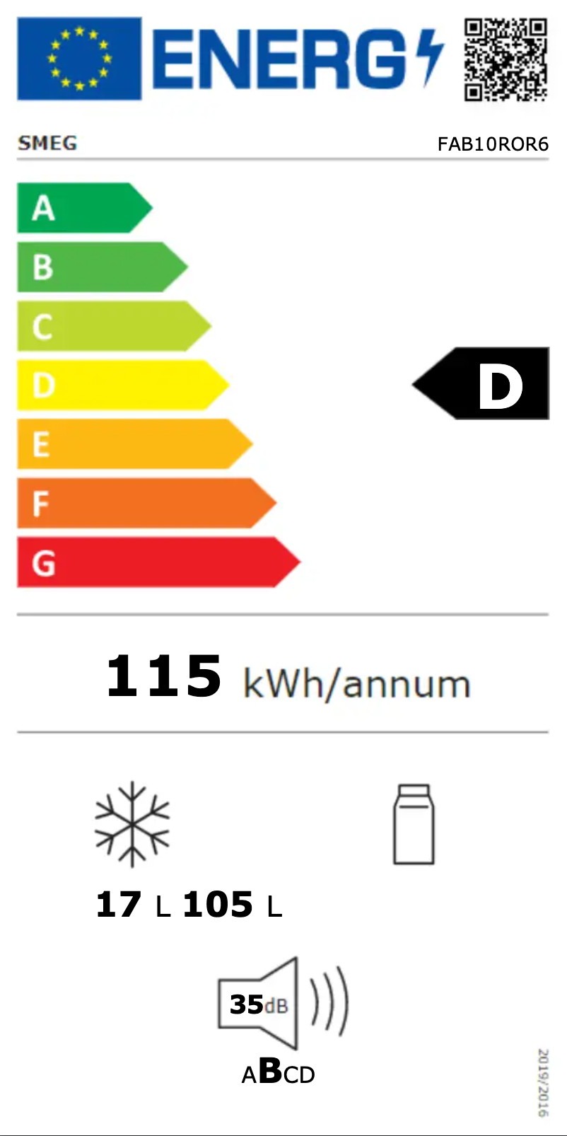 Page n°1 - Label énergétique Smeg FAB10ROR6