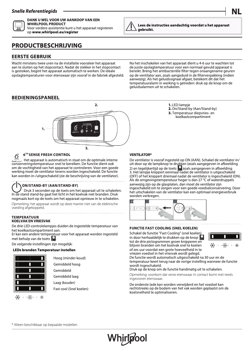 Page 1 de la notice Manuel utilisateur Hotpoint T 16 A2 D/HA 2