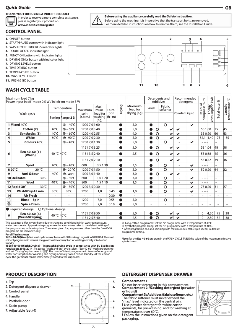 Page n°1 - Fiche technique Indesit BI WDIL 75125 UK N