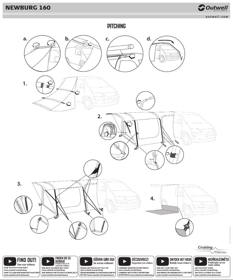 Image de la première page du manuel de l'appareil Newburg 160