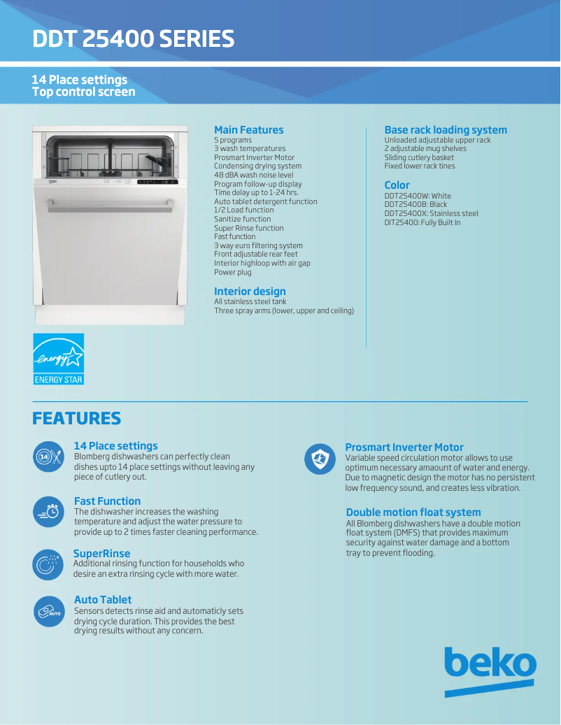 Image de la première page du manuel de l'appareil DIT25401